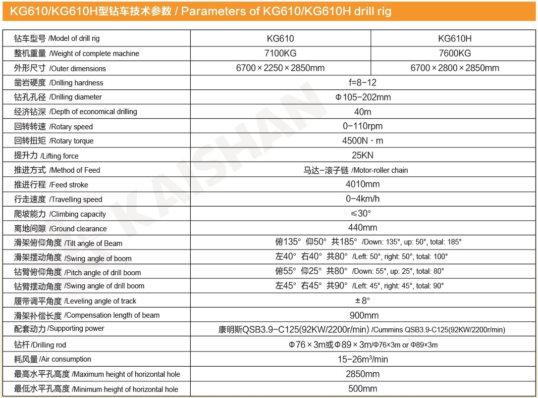 KG610钻车参数.jpg