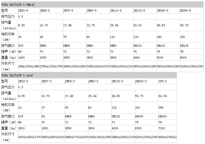 技术参数.jpg 技术参数.jpg